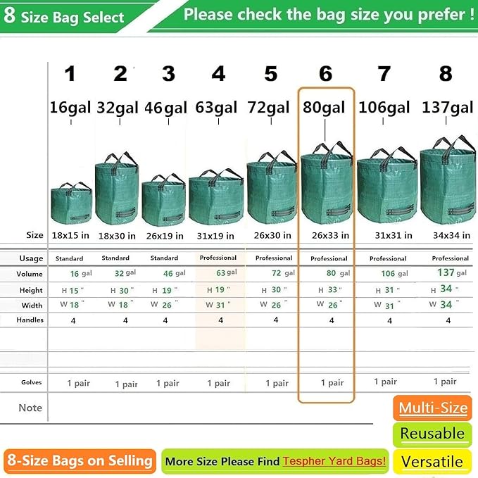 Professional 2-Pack 80 Gallon Big Lawn Yard Garden Bags (D26, H33 inch) with Gardening Gloves, Yard Waste Bag,Debris Bag,Camping Waste Bag,Recycle Bag,Grass Clippings Bag,Weeds Bag,Leaf Bags 4 Handles
