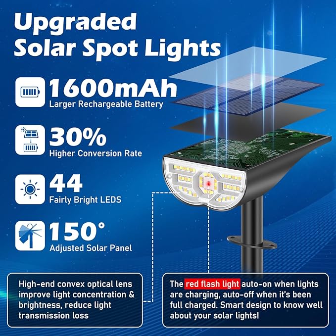 Solar Spot Lights Outdoor 5 Modes, 44LEDs Bright Landscape Spotlights Solar Powered 3 Colors Changing, IP67 Waterproof Auto On-Off Dusk Dawn Solar Outdoor Lighting for Yard Garden Outside Tree