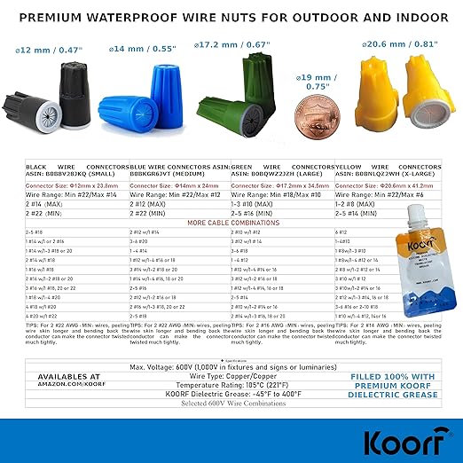 UL Listed Waterproof Wire Nuts Outdoor X-Large 25/Box Waterproof Wire Connectors Landscape Wire Connector Electrical Nuts Caps for Sprinkler LED Light Irrigation Valves (25, 1.61 x 0.81 Inch)