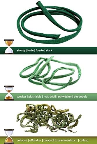 Soft Garden Plant Ties for Indoor & Outdoor Plants - Strong & Stretchy Cut-to-Length Plant Tape for Climbing Plants, Tomato Vines & Home Gardening (130 ft / 40M)