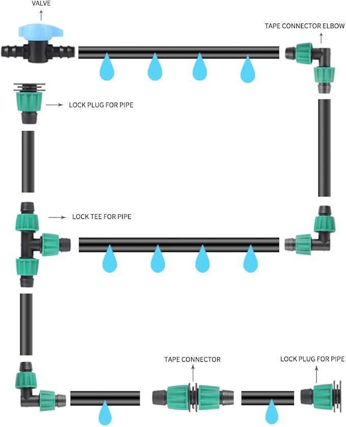 Pro Grade 16mm Drip Irrigation 1/2 inch Barbed Valve, Drip Line Parts 1/2" Shut Off Valve Fits for 1/2 Inch Drip Irrigation Tubing (.570-.620" ID) for Drip or Sprinkler Systems (25)