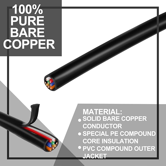 Hoolerry Solid Sprinkler System Wire 18 Gauge Irrigation Wire with UV Resistant PVC Jacket Sprinkler Cable for Underground Irrigation Field Central Control System 30v Ul Listed(18/8, 100 Ft)