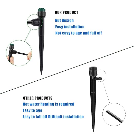 Anti-Drop Drip Irrigation Emitters Sprayers for 1/4" Tubing, with Lock Barbed Adjustable 360 Degree Water Flow Drippers Sprayer for Garden Watering System. (100pcs-360 Degree Sprayer)
