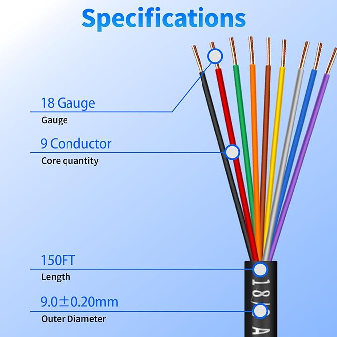 18/9 Solid Sprinkler System Wire 150ft, 18 Gauge Irrigation Wires PVC Jacket Sprinkler Cable for Underground Irrigation Valves Field Central Control System