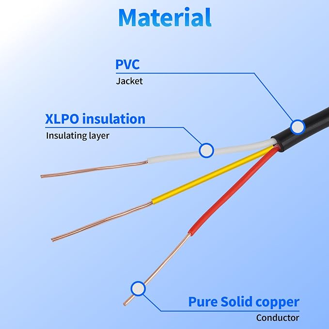 18/3 Solid Sprinkler System Wire 150ft, 18 Gauge Irrigation Wires PVC Jacket Sprinkler Cable for Underground Irrigation Valves Field Central Control System