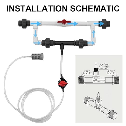 Irrigation Venturi Fertilizer Injector Kit - 3/4 inch Mixer Injectors for Garden Agriculture Water Drip IrrigationTube Garden Ozone Injector - 1 Set