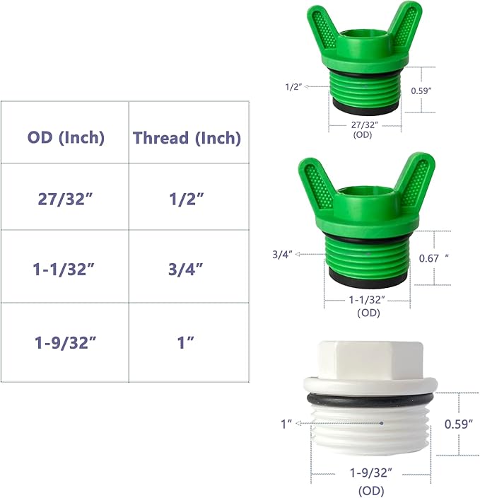 3/4” PT Pipe Plug, PPR Male Pipe Thread Plugs and Caps Garden Irrigation Tubing Stopper Drain Plug, 1 Inch ID, Green