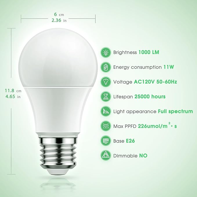 Briignite Grow Light Bulbs, Full Spectrum Grow Light Bulb, LED Grow Light Bulb A19 Bulb, Plant Light Bulbs E26 Base, 11W Grow Bulb 100W Equivalent, Grow Light for Indoor Plants, Seed Starting, 6 Pack