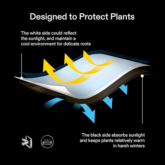 VIVOSUN 50-Pack 1 Gallon Grow Bags for Plants, Black-and-White Panda Film Containers Thick Plastic Bag for Potting Seedlings, and Rooting