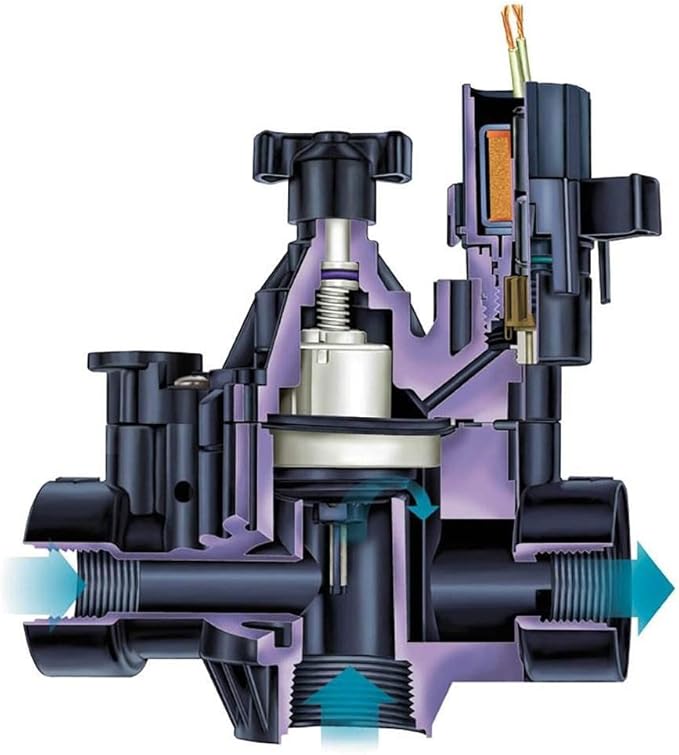 Rain Bird 100PGA 1" Inlet Inline Plastic Commercial Irrigation Valve (2 Pack)