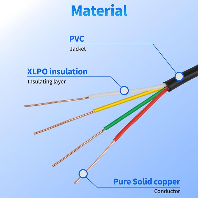 18/4 Solid Sprinkler System Wire 100ft, 18 Gauge Irrigation Wires PVC Jacket Sprinkler Cable for Underground Irrigation Valves Field Central Control System