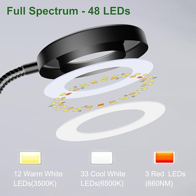 Wolezek 2 in 1 Grow Lights for Indoor Plants, 3 Colors Plant Lights for Indoor Growing with 360° Gooseneck, 48 LEDs Full Spectrum Plant Grow Lights Indoor, 6/12/16H Timer, 5 Brightness, Black 1 Pack