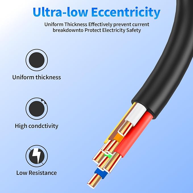 18/7 Solid Sprinkler System Wire 150ft, 18 Gauge Irrigation Wires PVC Jacket Sprinkler Cable for Underground Irrigation Valves Field Central Control System
