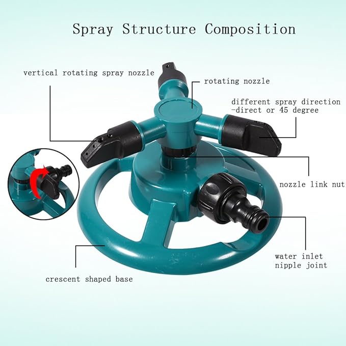 ViaGasaFamido Garden Sprinkler Automatic 360° Circle Rotating Watering Sprinkler Irrigation System Lawn Sprinkler with 3 Nozzle Pipe Hose for Yard Large Area