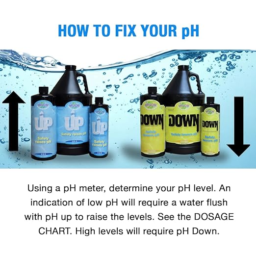 Microbe Life Hydroponics pH Up pH Control Liquid, Premium Buffering for pH Stability, Increases pH Levels, Use with Any Feeding Systems Including Hydroponics or Soil, 32 Ounces