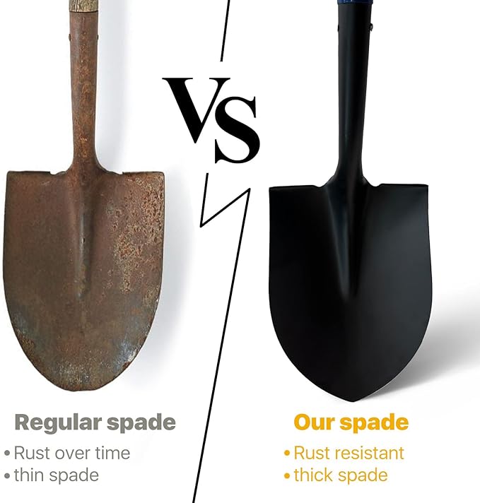 Shovels for Digging, Digging Shovel,Round Shovel,Garden Spade Shovel with D-Handle,Wood+Metal（41 inch 1Pack）