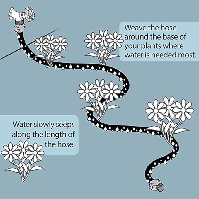 Garden Flat Soaker Hose 50 Ft for Garden Beds, Water Hose Linkable Irrigation System Lightweight and Easy Gardening Yard Work Watering Plants and Flowers