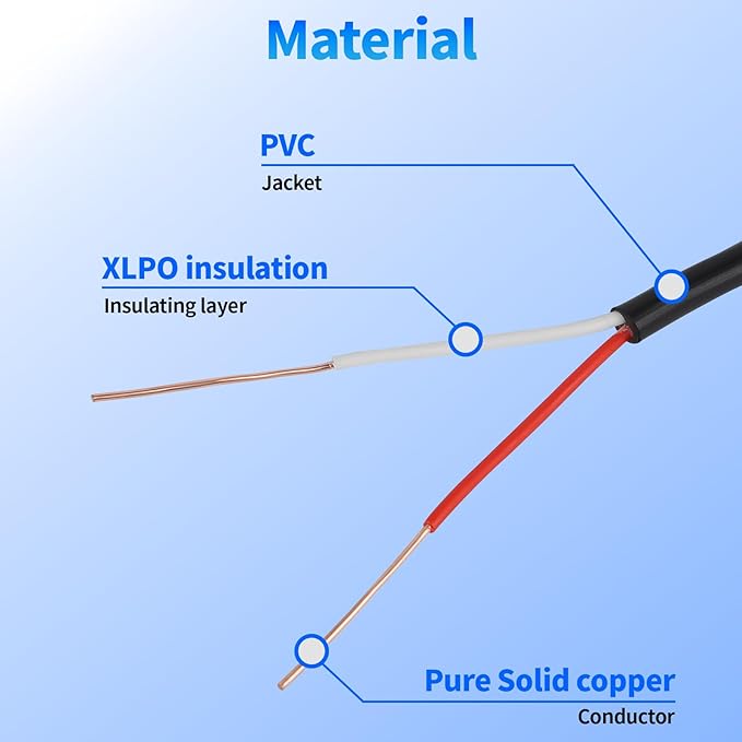 18/2 Solid Sprinkler System Wire 50ft, 18 Gauge Irrigation Wires PVC Jacket Sprinkler Cable for Underground Irrigation Valves Field Central Control System