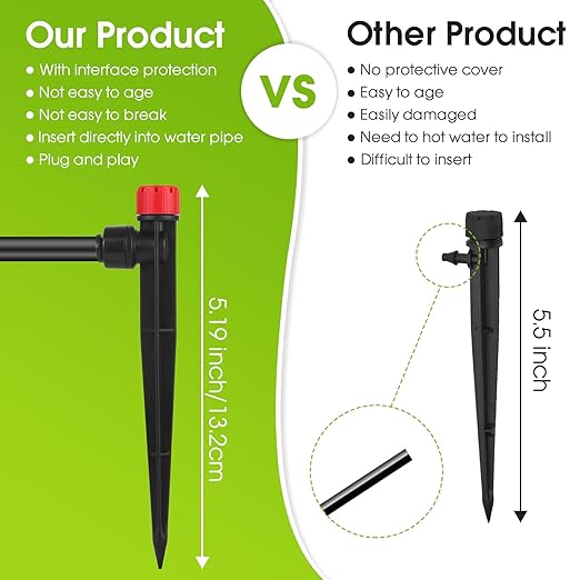 30 Pcs Drip Irrigation Emitters with Stake - Adjustable Drip Emitter Stream for 1/4" Drip Line Irrigation Tubing - Drip Irrigation System Parts Drippers Sprinkler Heads for Garden Watering System -Red