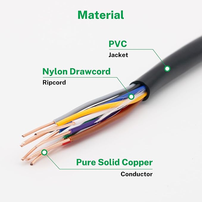 Firmerst 18/9 Solid Sprinkler Wire for up to 8 Valves System 30 Feet