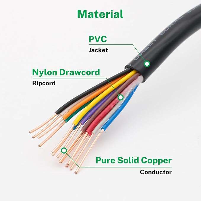 FIRMERST 18/13 Solid Sprinkler Wire for up to 12 Valves System 30 Feet