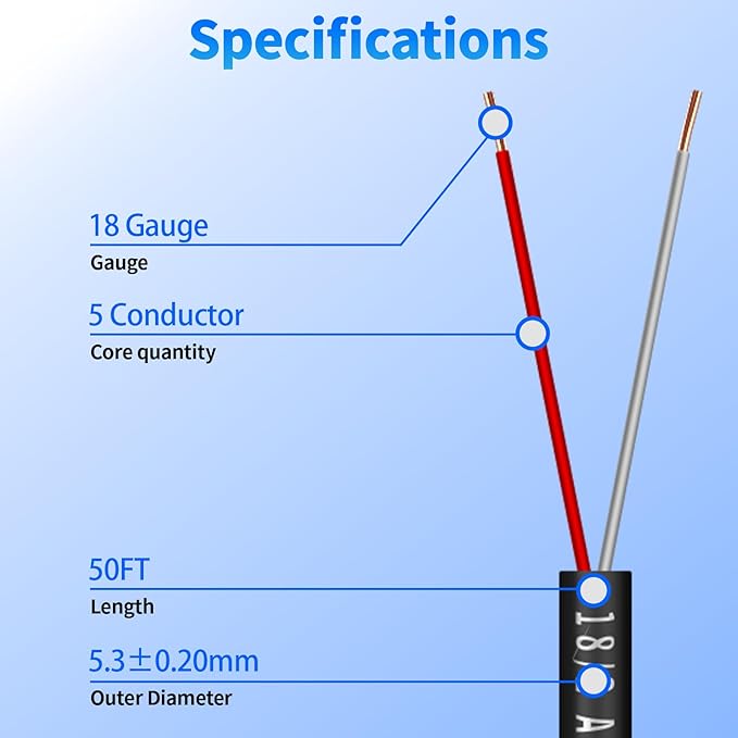 18/2 Solid Sprinkler System Wire 50ft, 18 Gauge Irrigation Wires PVC Jacket Sprinkler Cable for Underground Irrigation Valves Field Central Control System