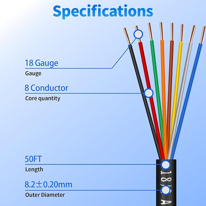 18/8 Solid Sprinkler System Wire 50ft, 18 Gauge Irrigation Wires PVC Jacket Sprinkler Cable for Underground Irrigation Valves Field Central Control System