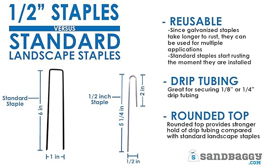 Sandbaggy DRIP TUBING Stakes Landscape Staples | 5 inch Length | Drip Anchors | Landscape Pins | Lawn Nails | Garden Stakes | Designed to Hold Drip Tubing Up to 1/4" Diameter | Pack of 5000