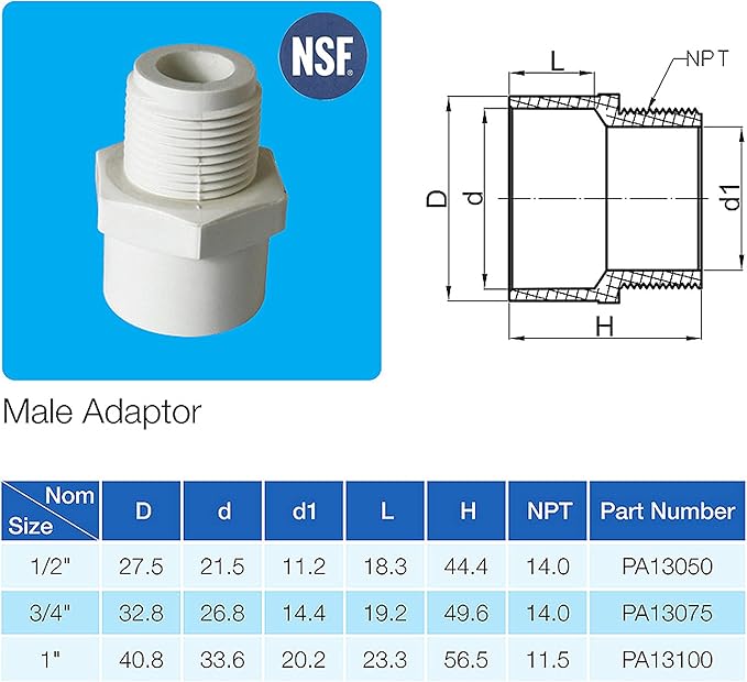 Rainbow Dream 1-Inch PVC Male Adapter Pipe Fitting (Socket x Male Pipe Thread) - 10 Pack, White