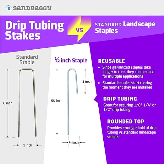 Sandbaggy 200-Pack DRIP TUBING Stakes Landscape Staples | 5 inch Length - 11 Gauge Heavy Duty | Drip Anchors | Landscape Pins | Garden Lawn Nails | Designed to Hold Drip Tubing Up to 1/2" Diameter