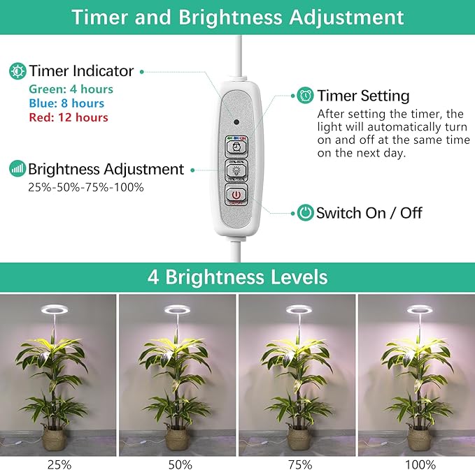 LORDEM Full Spectrum LED Grow Light, 72 LEDs, 4 Brightness Settings, Auto On/Off Timer, Height Adjustable, Ideal for Indoor Plants