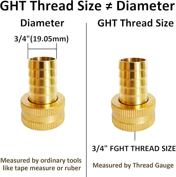 3/4" Barb x 3/4" Female GHT Thread Swivel Brass Garden Water Hose Pipe Connector Copper Fitting with Stainless Clamp House/Boat/Lawn/Power Wash/Irrigation