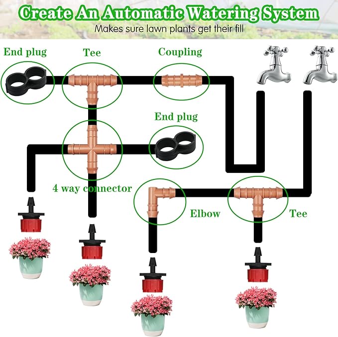 36 Pieces Drip Irrigation Kit：Drip Irrigation Parts for 1/2 Inch Drip Irrigation Tubing with 17mm 0.600" ID Drip Barbed Connectors Including 12 Couplings 10 Tees 6 Elbows 6 Plugs 2 Crosses