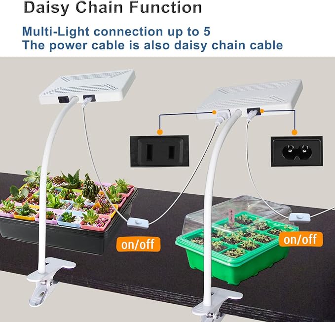 Plant Light LED ZQL and ABS (Clip 25 Watt)