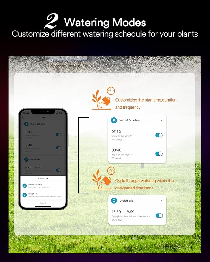 Lumary Smart Sprinkler Timer, WiFi Water Timer for Garden Hose, Brass Inlet Water Hose Timer, Manual/Automatic Irrigation Timer, App/Voice Control Work with Alexa (Gateway Included), Orange, L-WT1A1