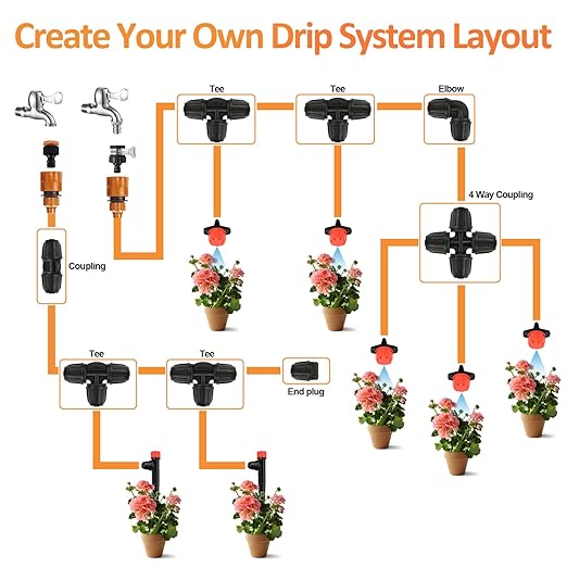 50pcs Drip Emitters for 1/4" Irrigation Tubing, Easy Connect Adjustable 360 Degree Water Flow Irrigation Sprayer On 5" Stake for 4/7mm Tube Locked Irrigation Drippers for Garden Flower Plant