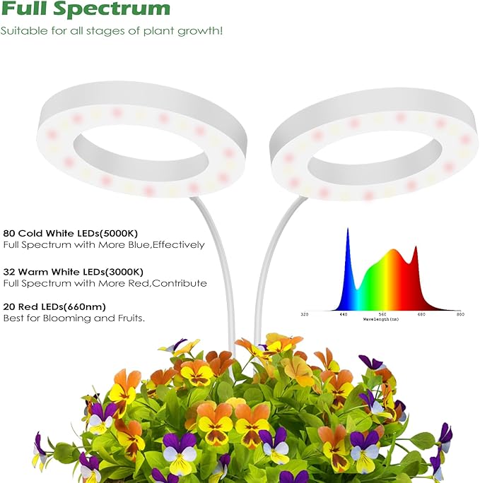 Grow Light, 2-Head LED Floor Plant Growing Lamp, Full Spectrum Plant Light for Indoor Plants, Extended&Built-in Power Cord, Automatic On/Off Timer, 6-Level Dimming, Adjustable Height of 63 in