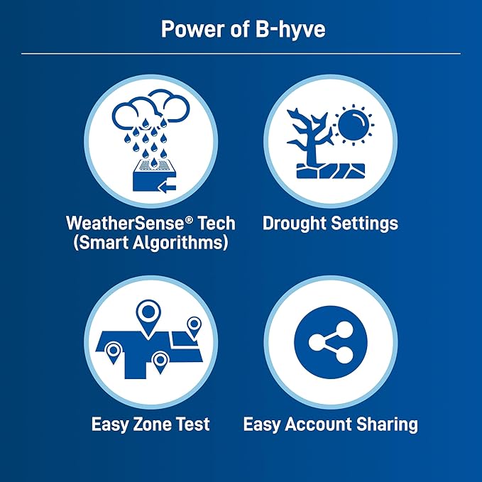Orbit B-hyve 12-Zone Smart Indoor/Outdoor Sprinkler Controller