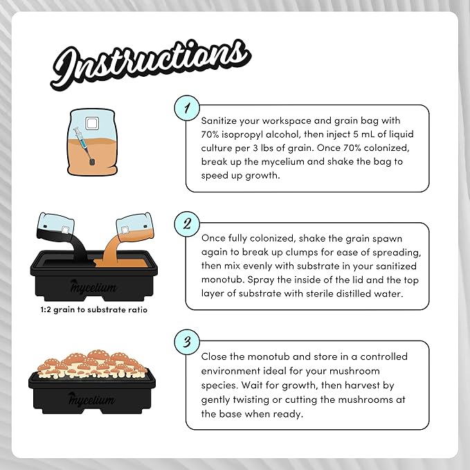Mycelium's Dung-Loving Mushroom Monotub Bundle – 6 LB Substrate & 3 LB Milo Grain | Expertly Prepared for Peak Mycelium Growth | Nutrient-Dense for Home Growers | Sterilized Bags for Beginners & Pros