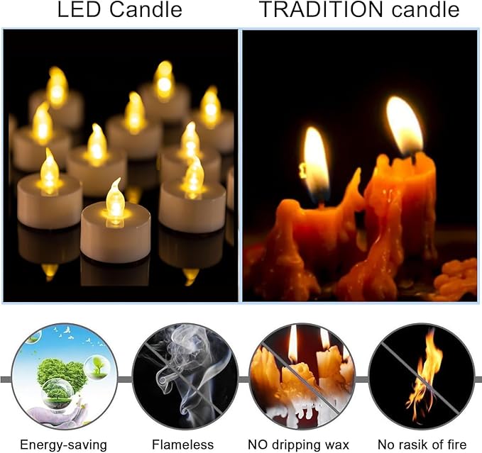LED Tea Lights Candles- 24Pack Flameless Candles Realistic and Bright Flickering Long Lasting 200Hours for Holiday Celebration,Party, Home Decoration WarmYellow,Battery Operated
