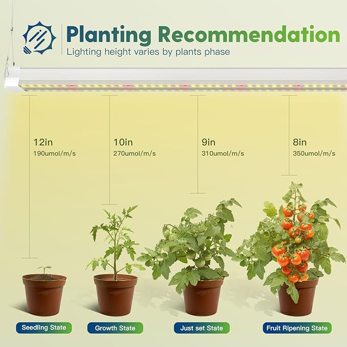 FREELICHT 4 Pack 4FT LED Grow Light with Timer, 40W (250W Equivalent), Full Spectrum Grow Lights for Indoor Plants with 9/12/15H Timer, Linkable Plant Growing Lamp for Hydroponic Plants Seeding Veg