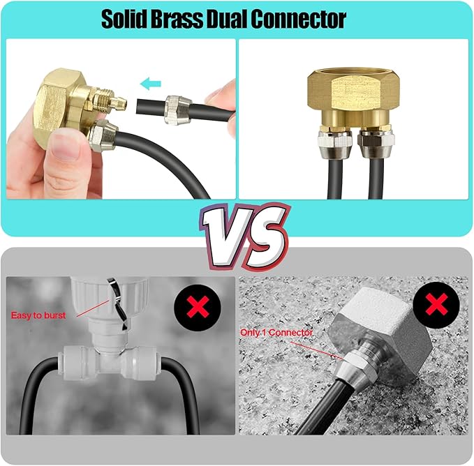 2 Pcs Drip Irrigation Hose Connector, 3/4" to Dual 1/4" Hose Adapter, Convert 3/4" Female Hose Thread Bib to 1/4" Tubing, US Standard Faucet Adapter, Hard Brass Made