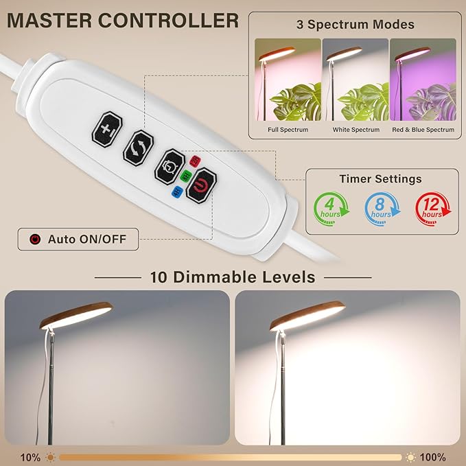 LBW 2024 Bamboo Plant Grow Light, 82 LEDs Full Spectrum Grow Lamp for Indoor Plants, 4-Level Brightness Round Plant Light with 4H/8H/12H Auto Timer, 10.4-59in Height Adjustable, Ideal for Tall Plants