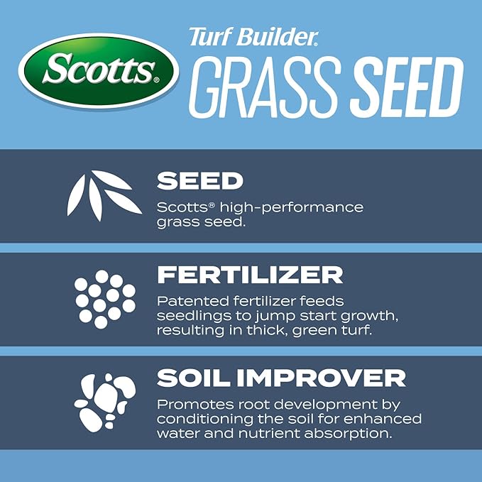 Scotts Turf Builder Grass Seed Kentucky Bluegrass Mix with Fertilizer and Soil Improver, Grows Dense, Green Turf, 2.4lbs.