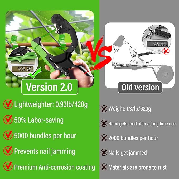 Plant Tying Machine Updated Plant Hand Tying Machine Plant Binding Machines Garden Tying Tool Tape Gun Plant Tie Machine with 10000 PCS Staples 20 Rolls Green Tape for Tomato Grape Pepper