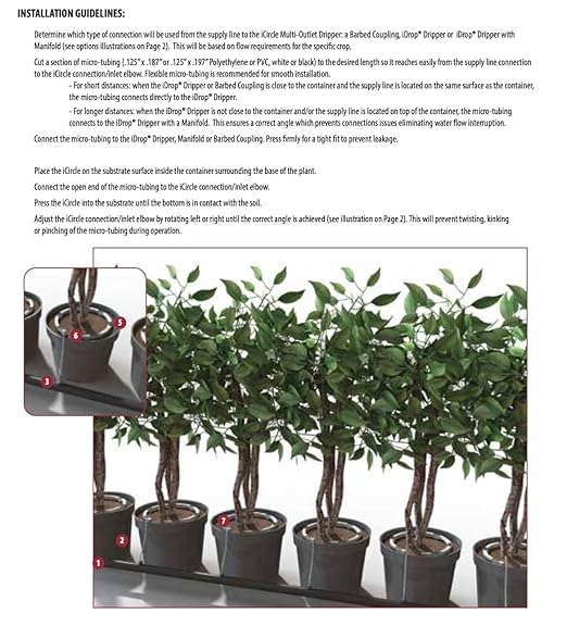 60 PCS - Premium Hevy Duty Drip Irrigation Watering Ring for 1/8" .125 Inch Tubing, Halo, Circle, Great for Greenhouse & Commercial Grower Applications (5" Diameter Ring, 60)