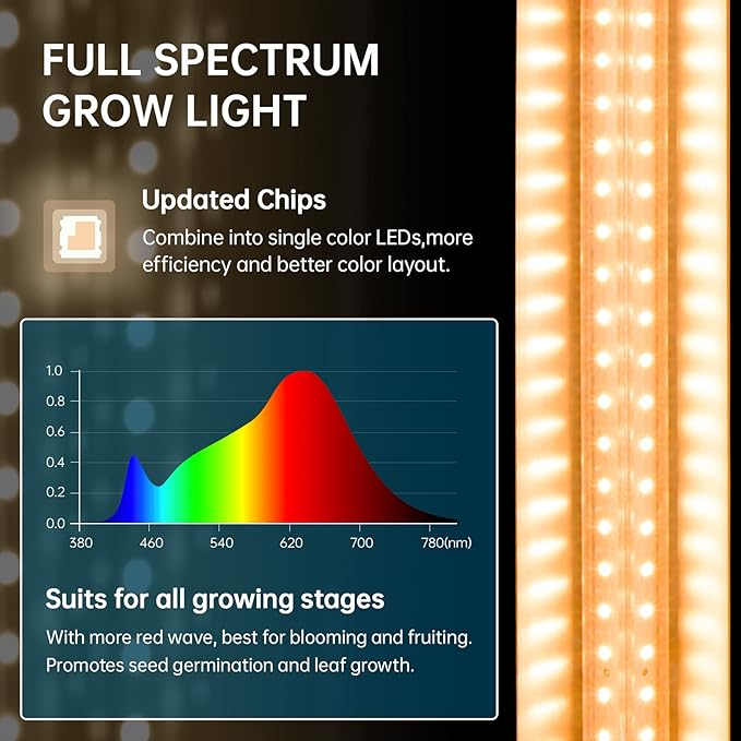 Barrina Grow Light Bulb, 96W(4 x 24W), Full Spectrum 2FT LED Grow Light, V-Shape T8 LED Grow Light Strips, Plant Lights for Indoor Plants, 4-Pack