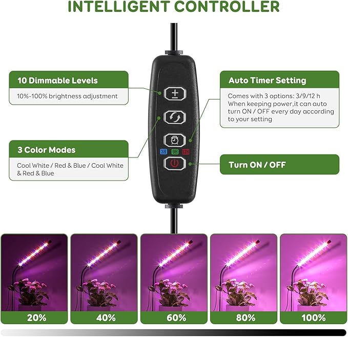 Grow Light, LED Plant Light for Indoor Plant Growing, Full Spectrum Desk Grow Lamp with Base,10 Dimmable Levels, Plant Lamp with Automatic Timer for 3/9/12H, Height Adjustable 6.5"-26"(2 Pack)