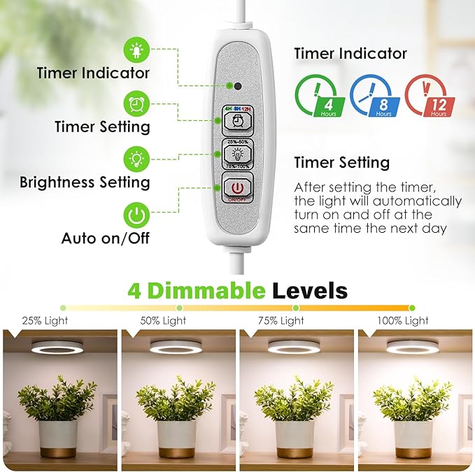LORDEM 6.3” Ceiling Grow Light for Indoor Plants, 144 LEDs Full Spectrum Halo Grow Lamp, Under Cabinet Plant Lamp with 4/8/12H Auto Timer, 4 Dimmable Brightness Levels, Ideal for Pot Plants, Dual Head