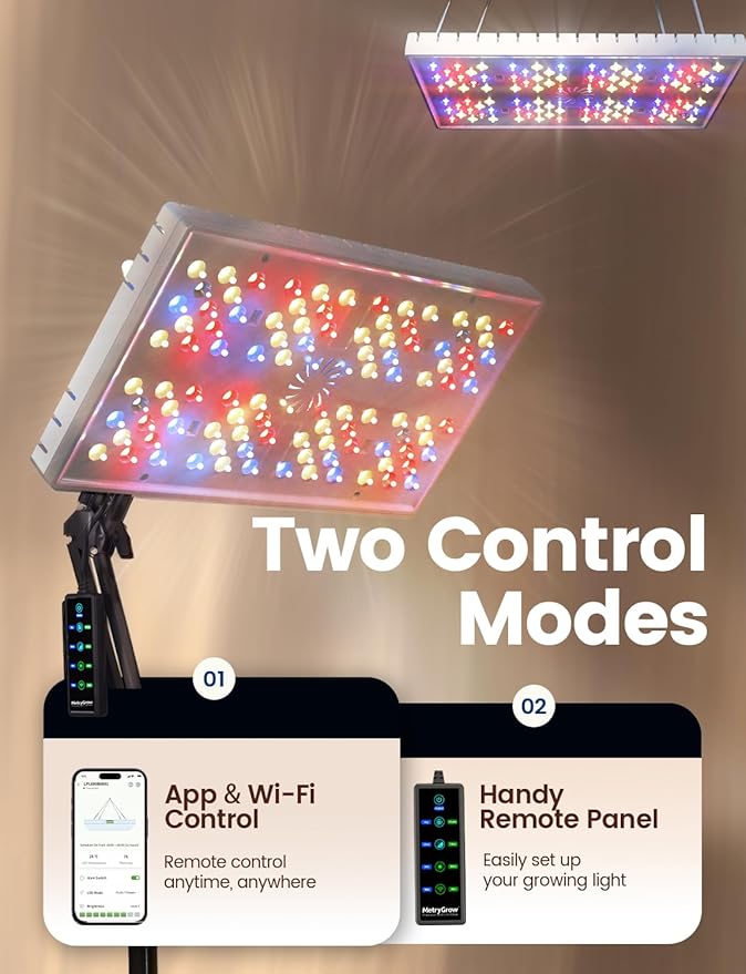 Plant Grow Light, [Smart APP & Expansive 2x2 Ft Coverage] Genuine 60W Output LED Full Spectrum for Indoor Plants, 8-Level Brightness, Supports Hanging & Standing, 270° Folding, 360° Rotation